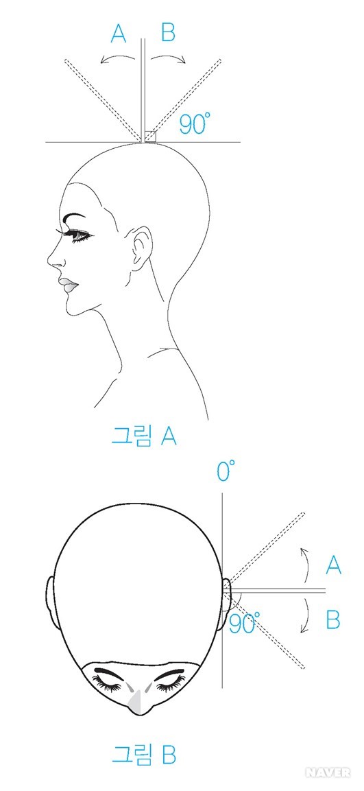 헤어커트 : 레이어