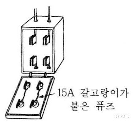 안전기