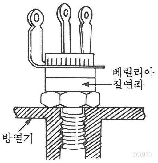 스터드형