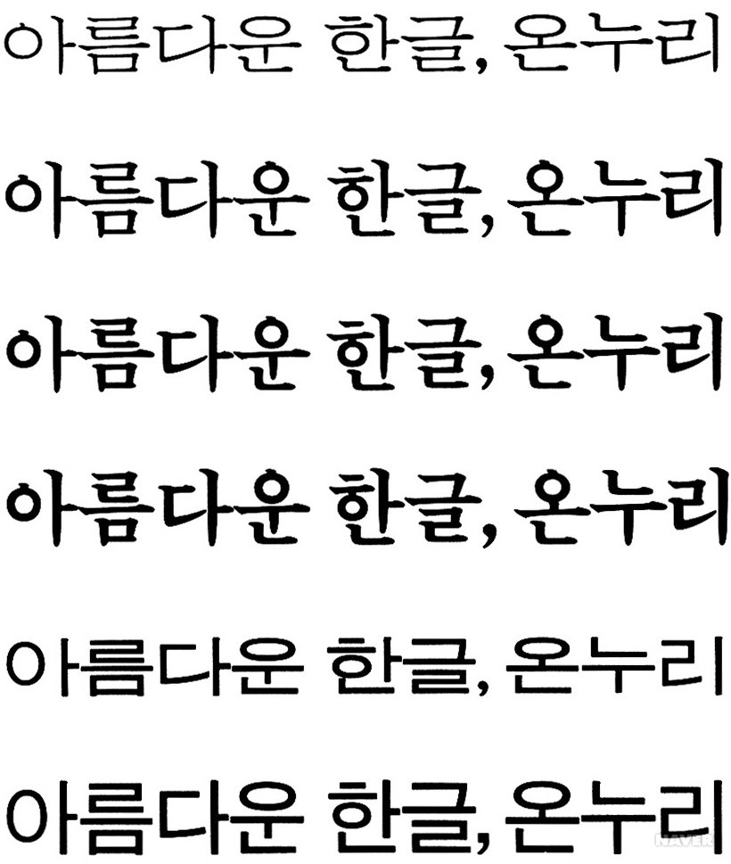 최정순체