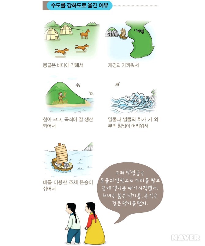 삼별초(Sambyeolcho) 이미지