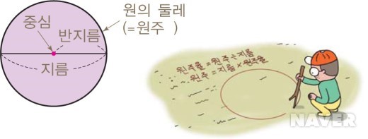 파이센터 이미지