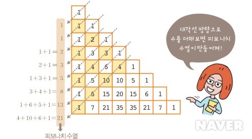 파스칼 이미지