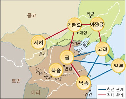 고려무역 이미지