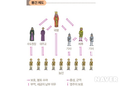 히로스 이미지