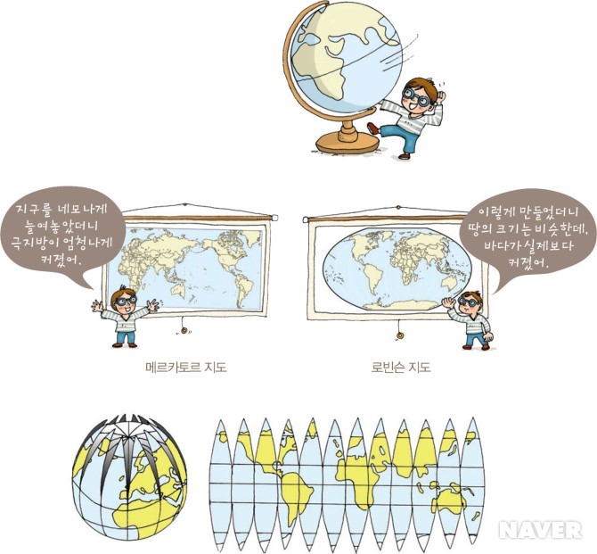 천안 백석동 썬수학과학 ~~ 경도 와 위도~~ : 네이버 블로그