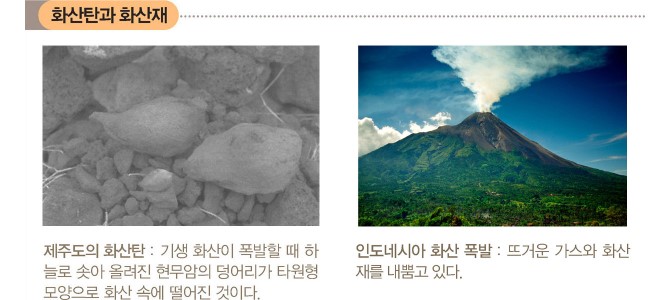 화산의 3가지 주요 유형