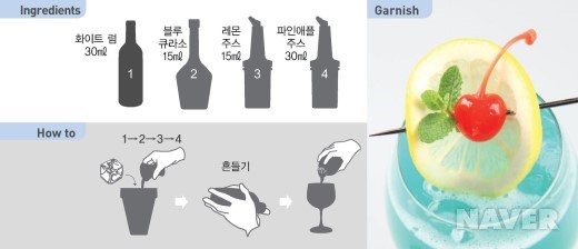 블루하와이 이미지