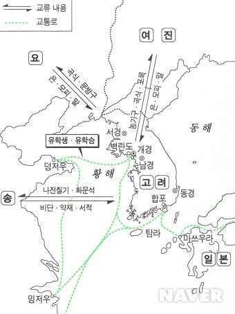고려무역 이미지