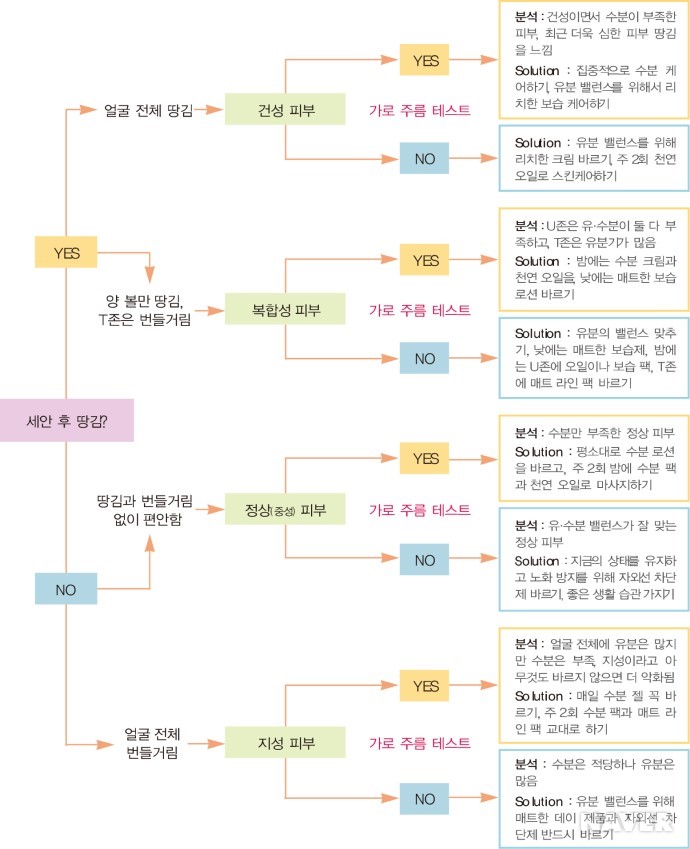 미플홈플러스중계점 이미지