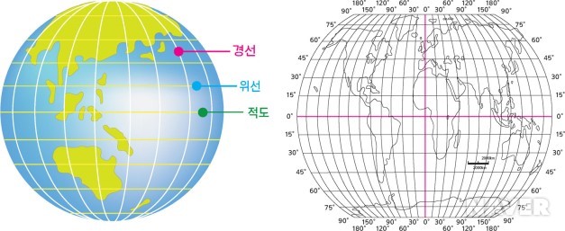 천안 백석동 썬수학과학 ~~ 경도 와 위도~~ : 네이버 블로그 천안 백석동 썬수학과학 ~~ 경도 와 위도~~ : 네이버 블로그