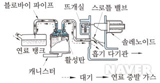 JM시스템 이미지