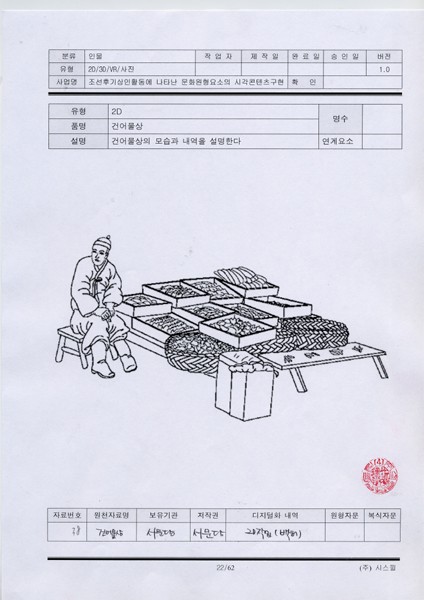 건어물상
