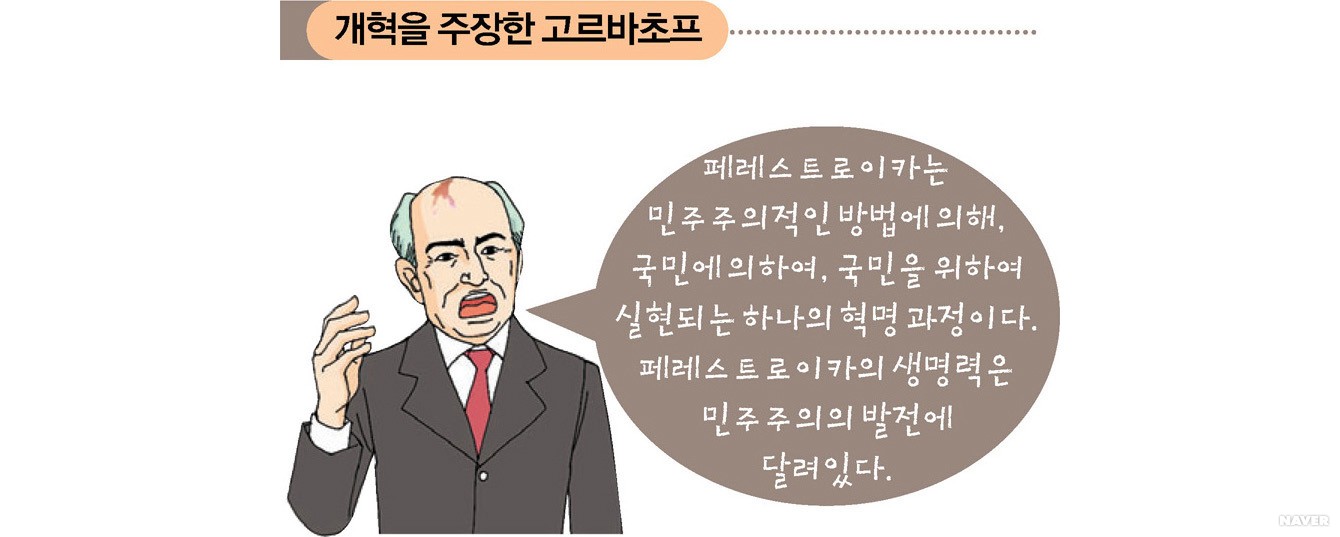 개혁을 주장한 고르바초프