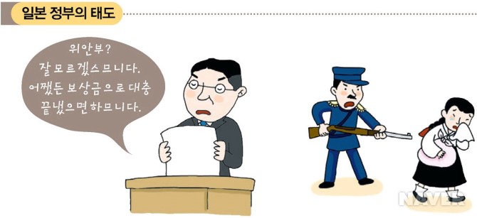 일본 정부의 태도