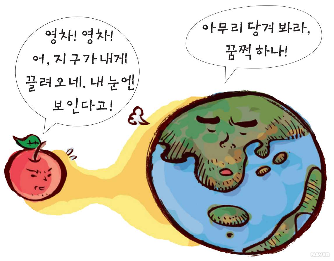 중력 - 만유인력