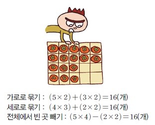 구구비어 이미지