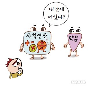 약분