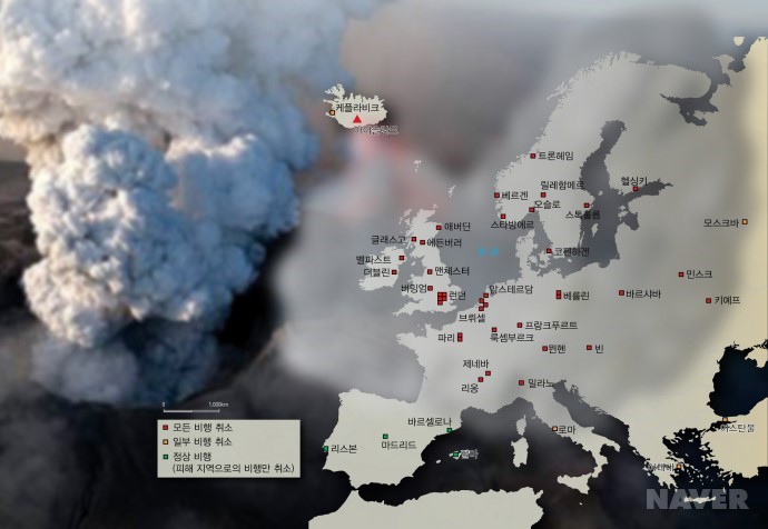 화산의 3가지 주요 유형