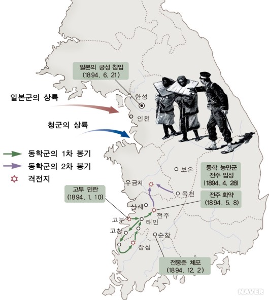 농민상회 이미지