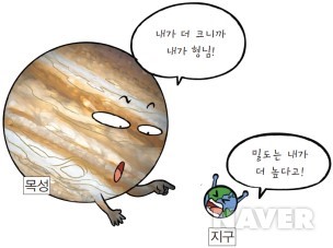우주의 시작 본문 이미지 1