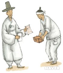 신용 화폐