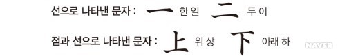 고사성어와 한자 본문 이미지 3