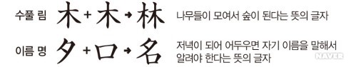 고사성어와 한자 본문 이미지 4