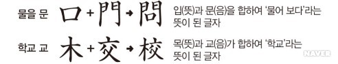고사성어와 한자 본문 이미지 5