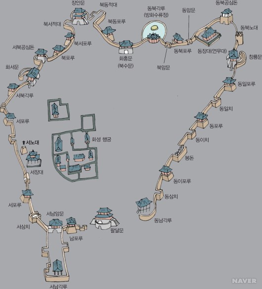 화성신발 이미지