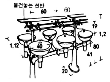 위생설비 - (14) 신형회전식 1열형세정설비, 쾌적한 치수관계가 있다. 홈형 1렬형 세정설비는 그보다 좁다(94cm까지)[그림(9) 참조]