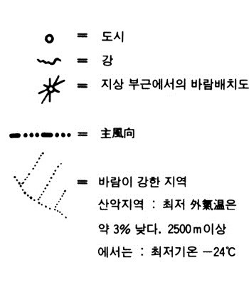 냉방 · 냉동