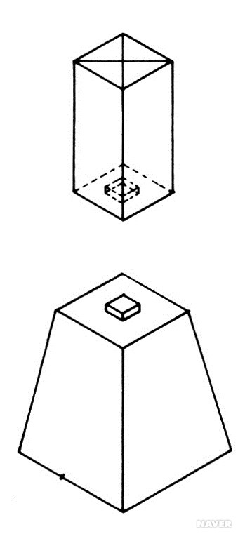 각종 기초 - 장부넣기