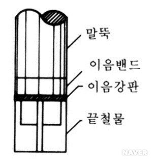 말뚝의 각부 명칭, 기성 PC말뚝 치수, 현장타설 콘크리트말뚝 - 스틸개시형