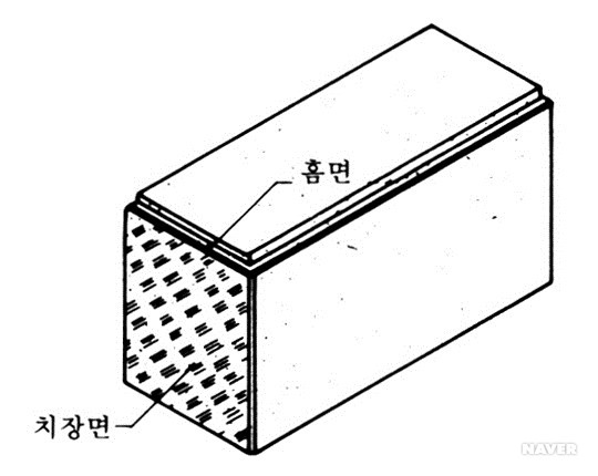 문, 담 - 간사이(關西)도드락