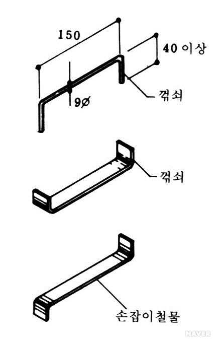 부착철문의 종류·붙임, 돌공사의 공구