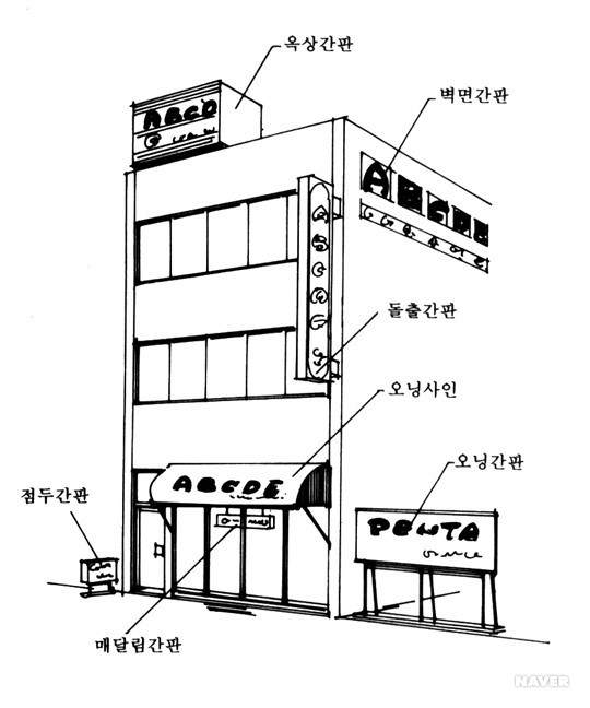 간판(사인)