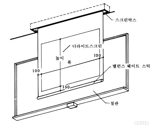 스크린박스