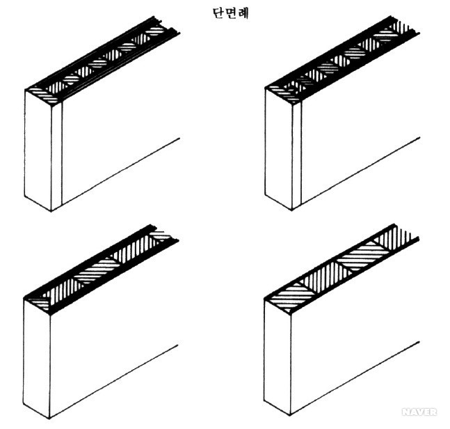 널문의 종류(플래시문) - 런바코어