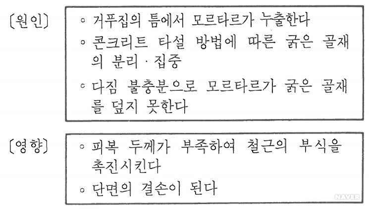 곰보