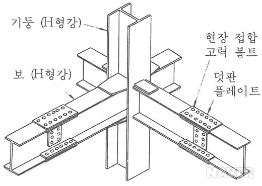 강구조안전기술 이미지