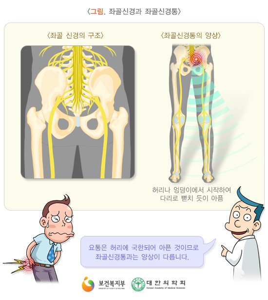통증N바디테라피 이미지