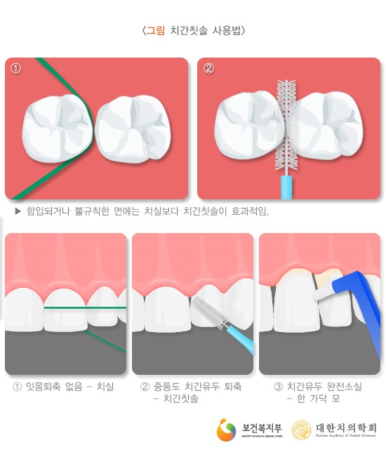 W화이트치과의원 이미지