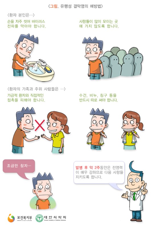 유행성 결막염의 예방법