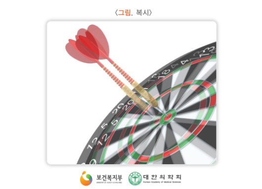 복시