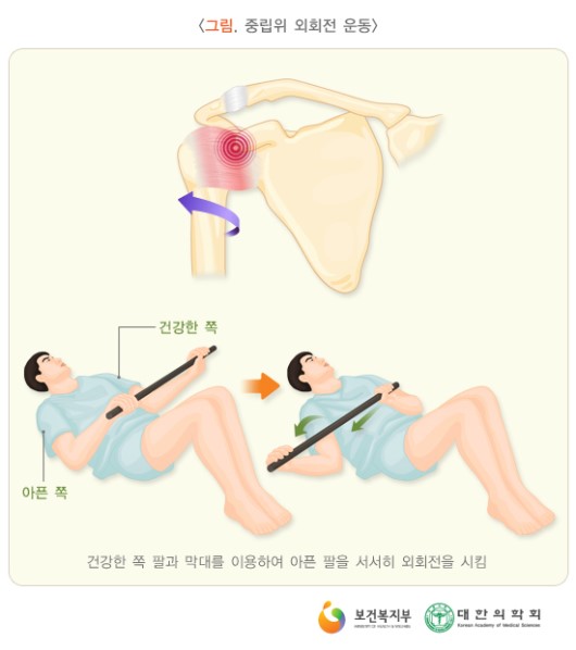 중립위 외회전 운동