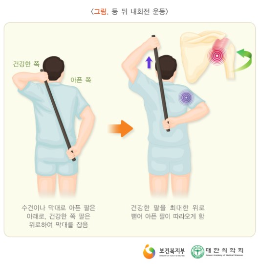 등 뒤 내회전 운동