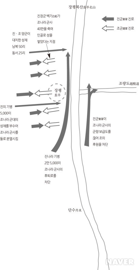 천하대패왕 이미지