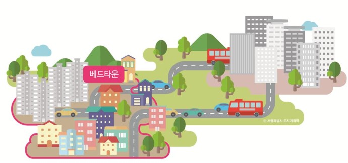 타운 이미지