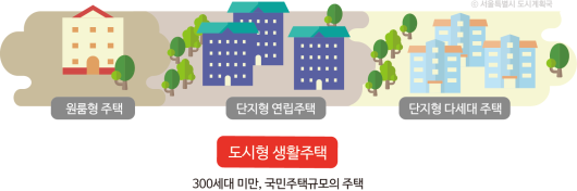 지인건축사사무소 이미지